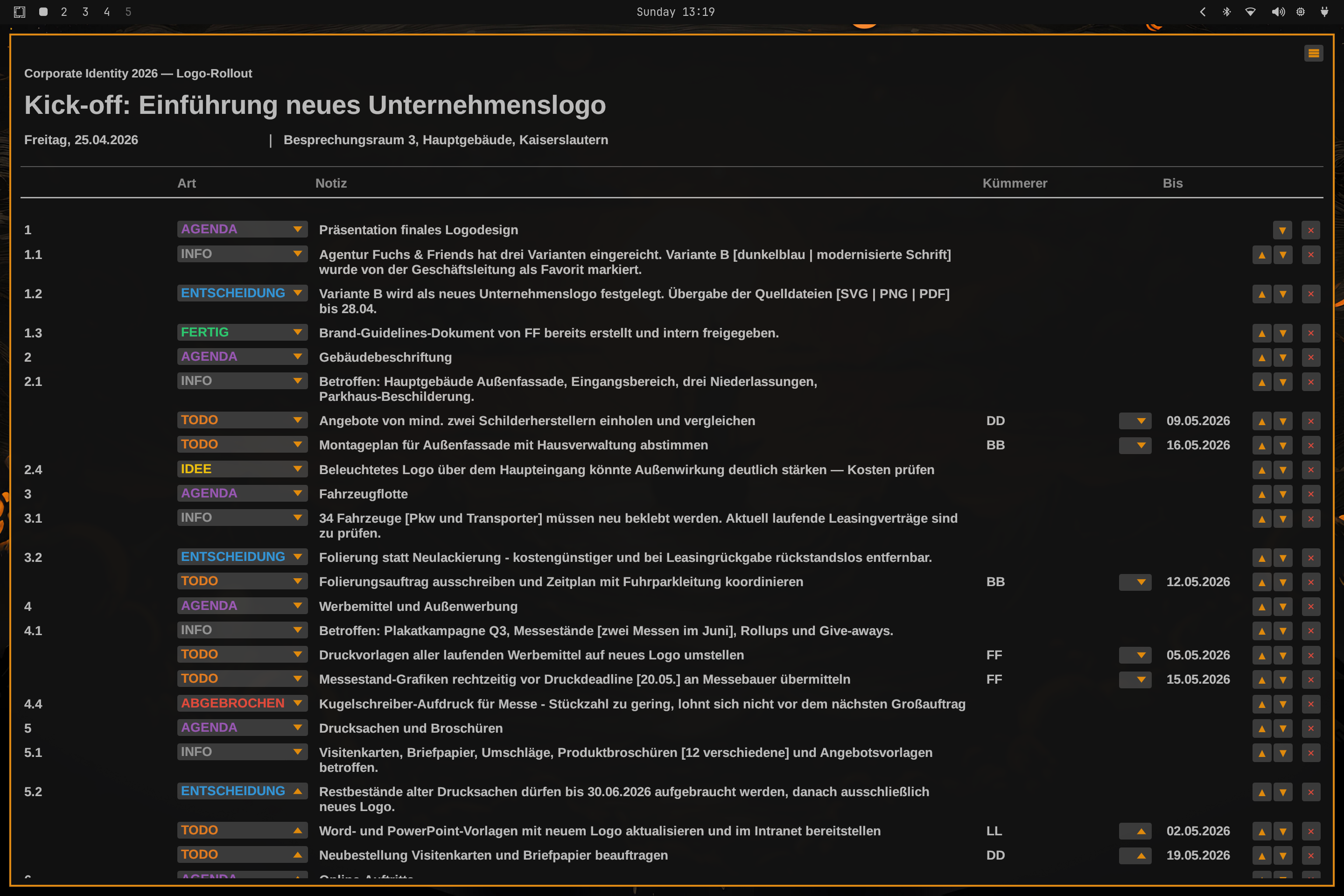 Vollständige Eintrags-Tabelle mit Agenda-, Info-, Entscheidungs-, Todo- und Fertig-Einträgen